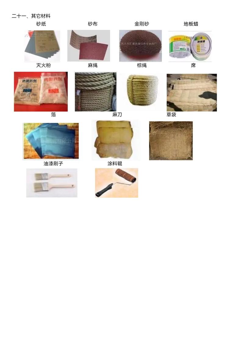 施工現(xiàn)場材料一攬 詳細(xì)清單收藏版